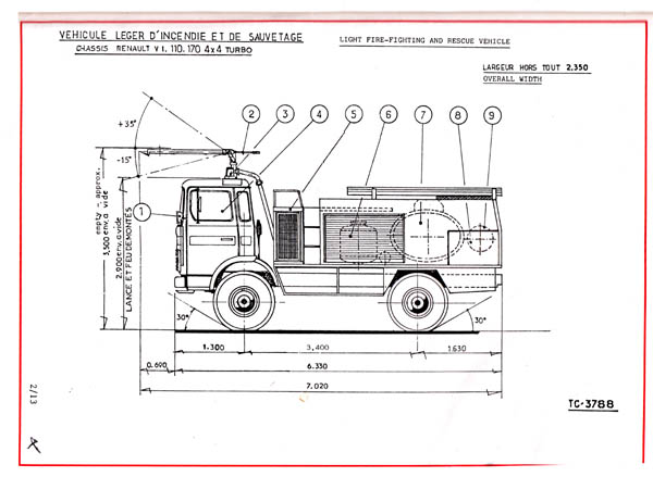 rvi 4x4.jpg