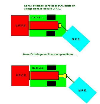 attelage.JPG
