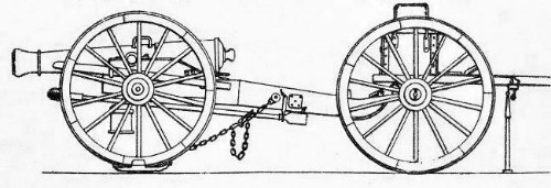 charette-roues-patins-12-500.jpg
