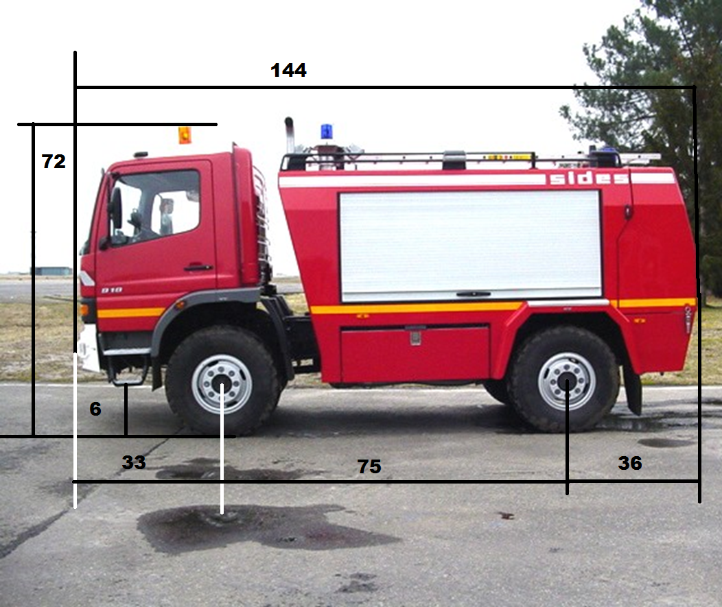 cotes VSA.png
